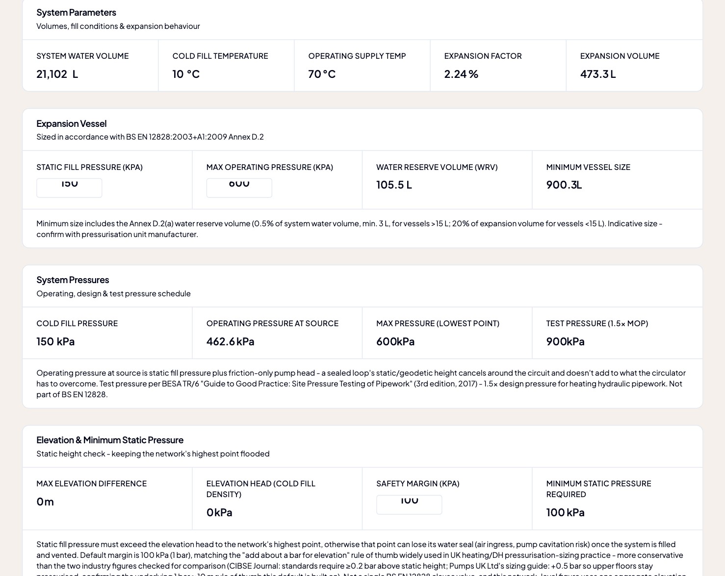 Pressurisation tab with system parameters, expansion vessel sizing and the pressure schedule